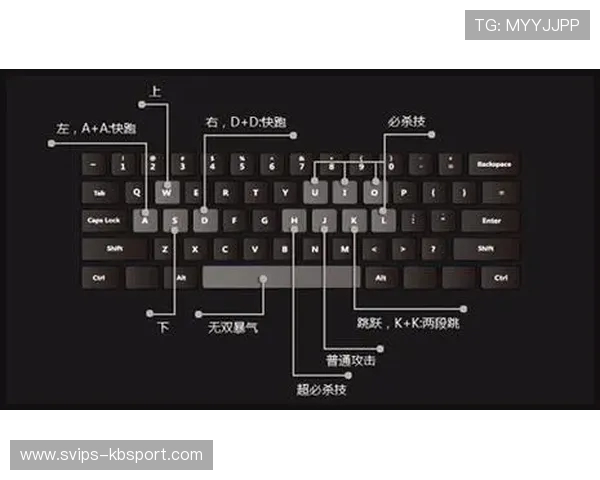 天堂游戏功能选项键盘如何打开详细教程与操作步骤解析